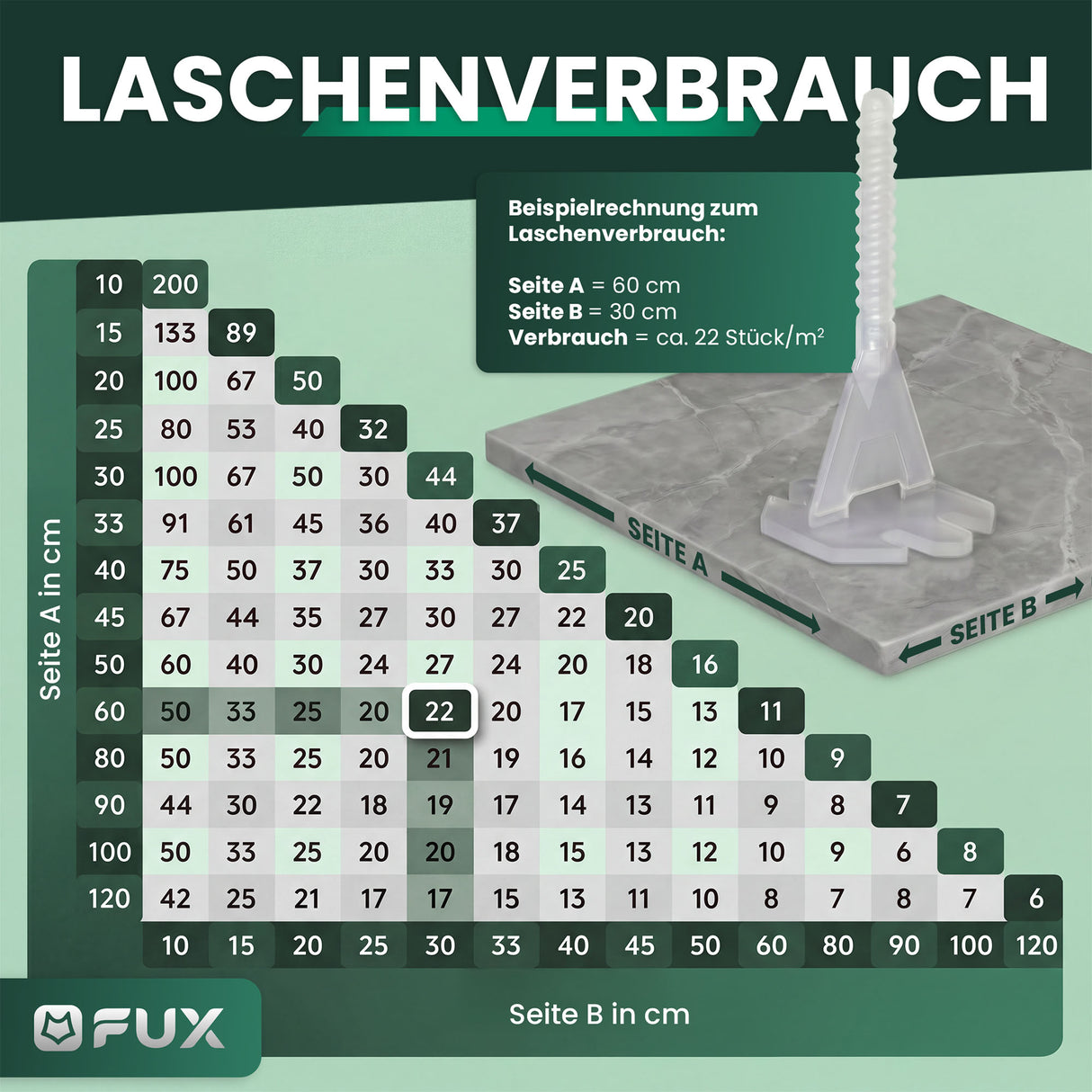 Fliesennivelliersystem GTD