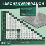 Fliesennivelliersystem GTD