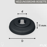 Einzelrosette FX
